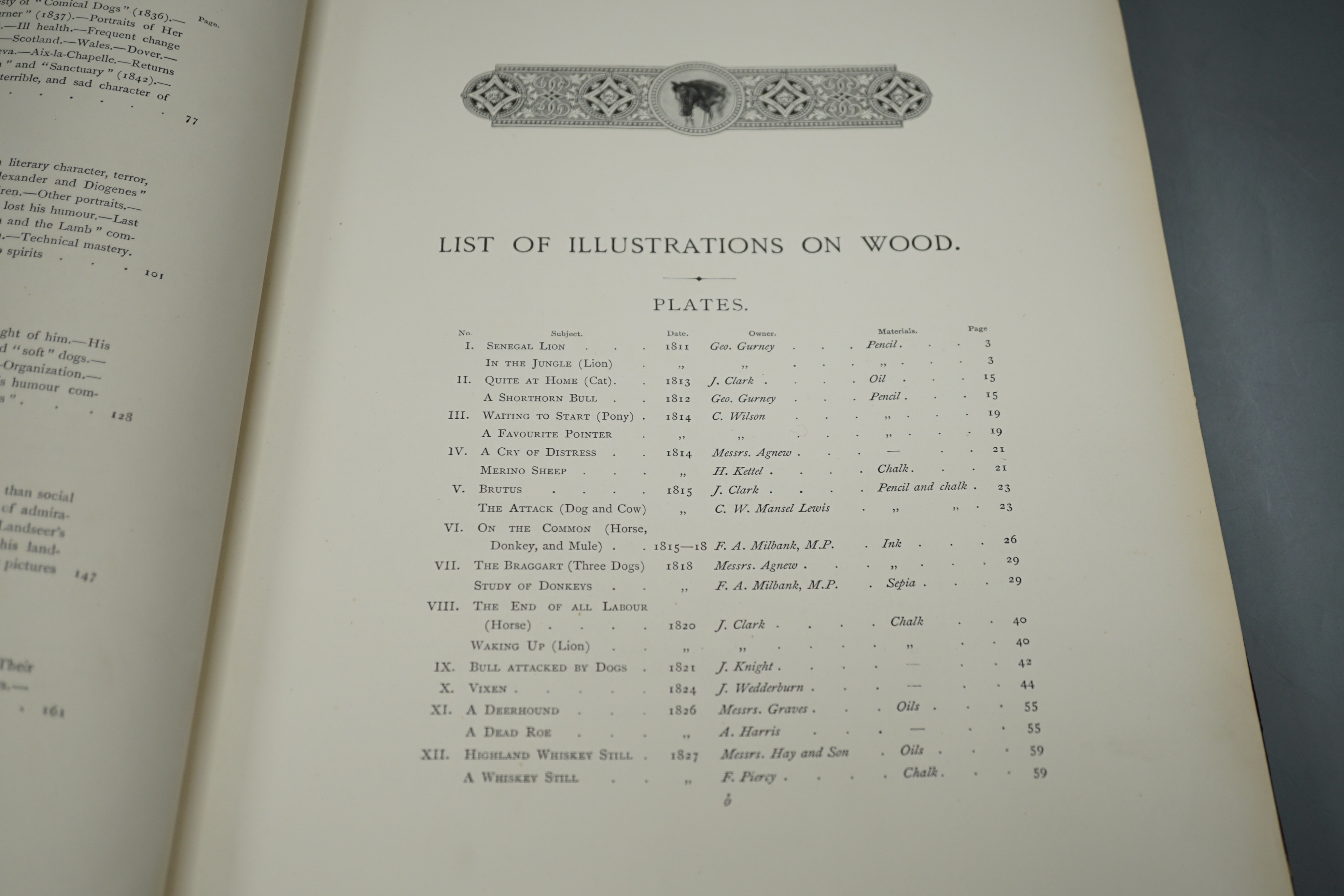 Seven various books including Landseers works, Henry’s Britain, Book of the Horse, Poems of Passion and Pleasure etc.